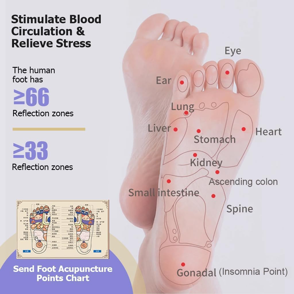 Portable Double Foot Massage Roller(Deep Relief)